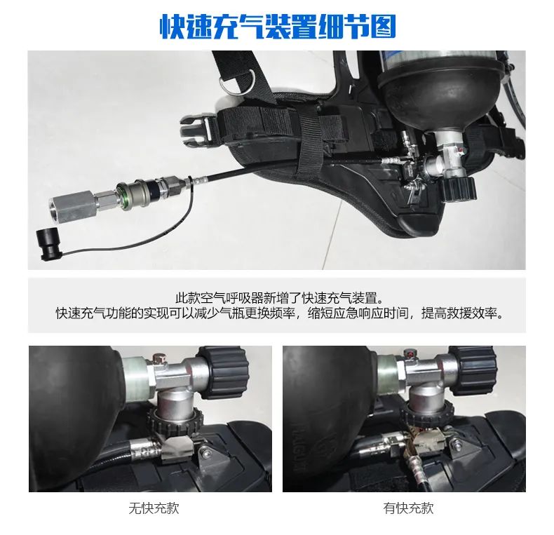 正壓式空氣呼吸器|提供呼吸保護(hù)，保障生命安全！