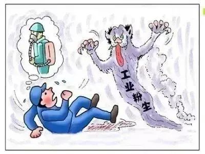 遇到顆粒物、氣體、蒸氣態(tài)等有害物質(zhì)，如何防護(hù)？