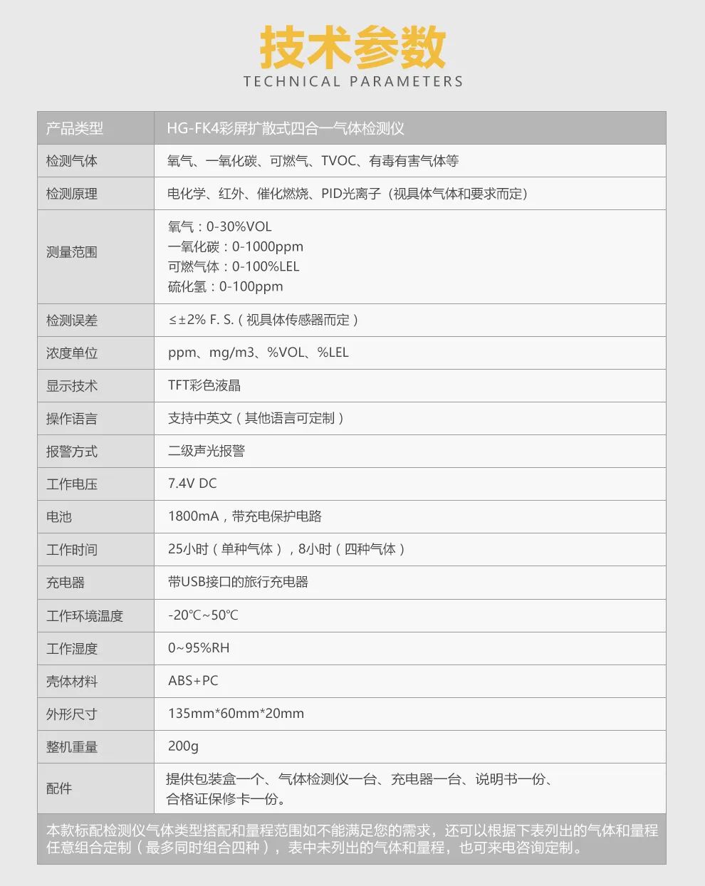 環(huán)境預(yù)警|四合一彩屏擴(kuò)散式氣體檢測(cè)儀了解一下！