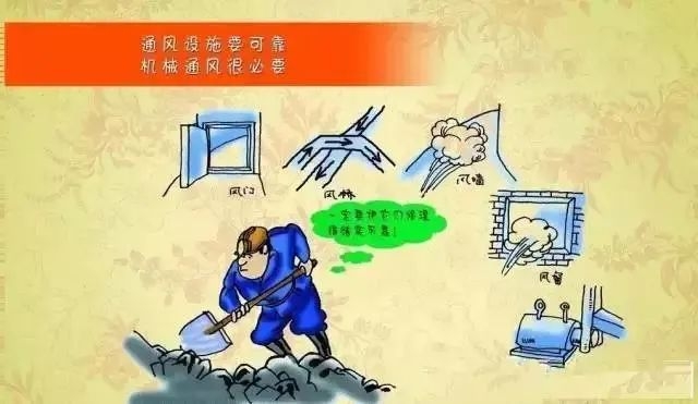 加強(qiáng)安全生產(chǎn)意識，重視現(xiàn)場安全檢查！