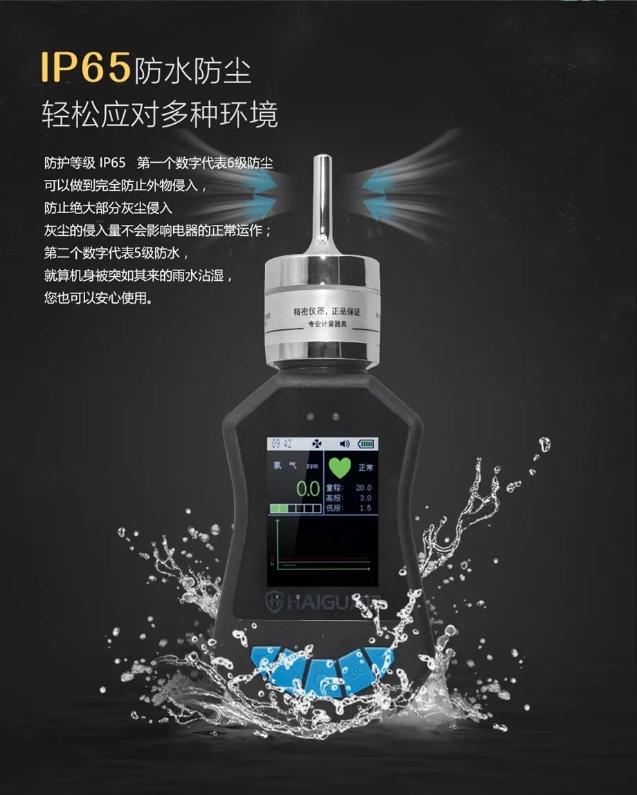 謹防氣體泄漏，用它確保安全！