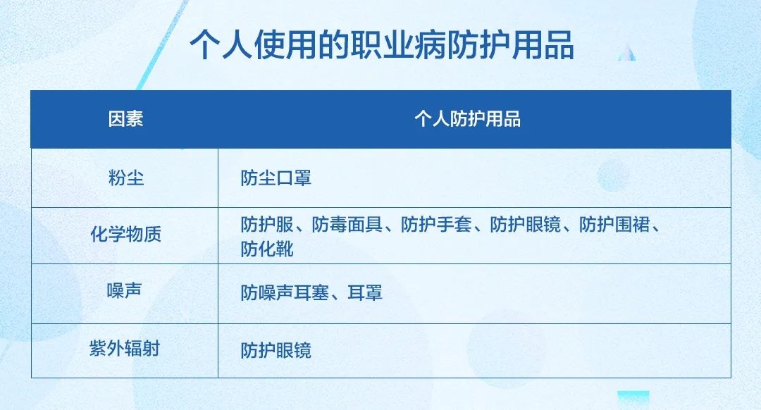 海固安防 | 電子行業(yè)職業(yè)病危害與防護(hù)