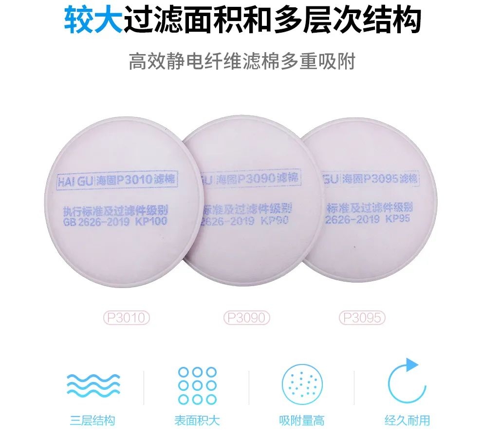 呼吸防護(hù) | 水泥廠粉塵防護(hù)安全必讀！