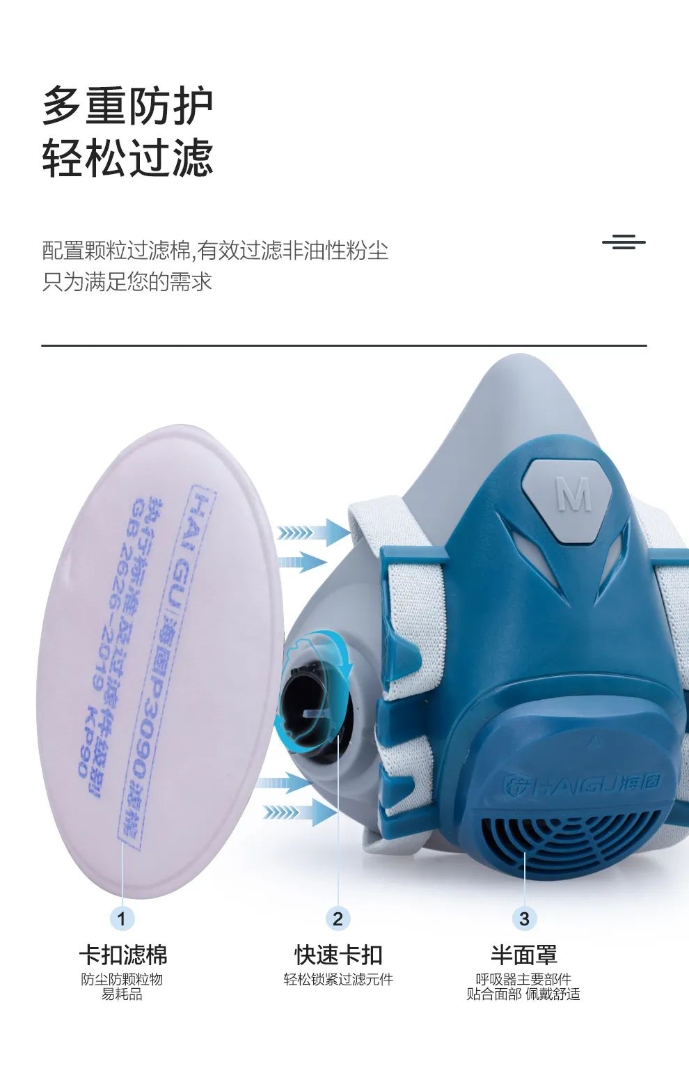 呼吸防護(hù) | 水泥廠粉塵防護(hù)安全必讀！