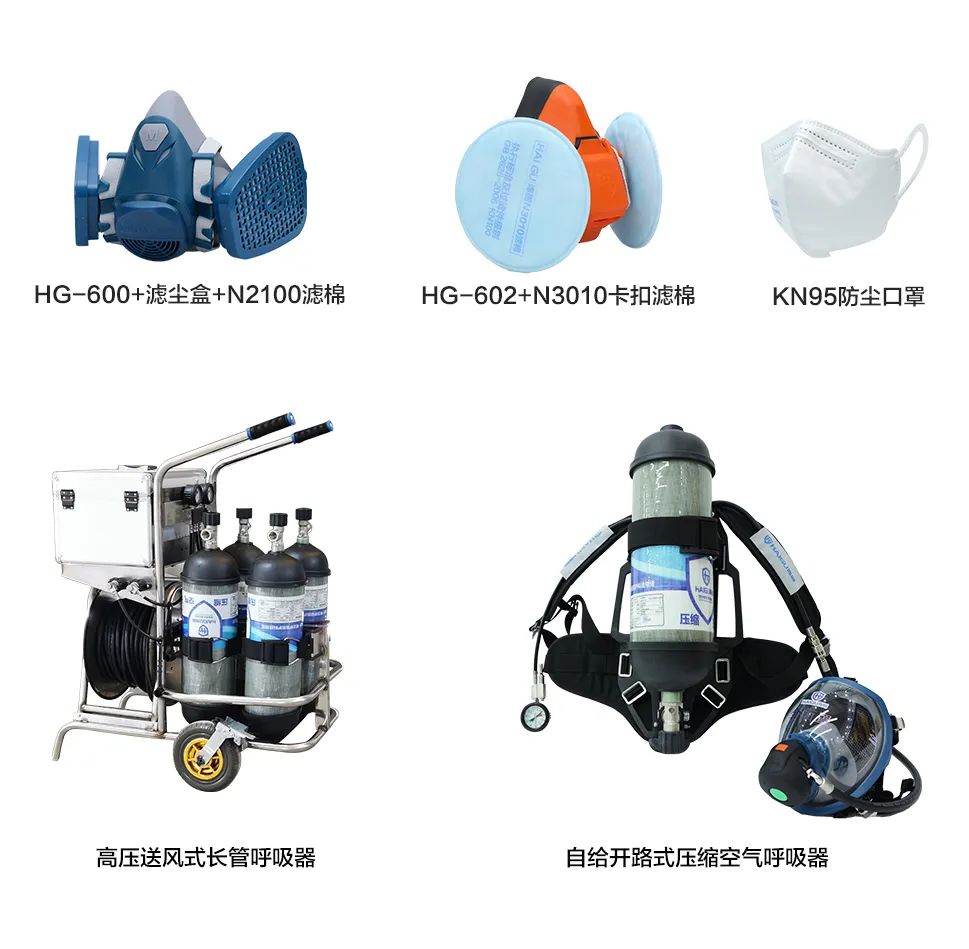 防護知識 | 個人防護用品正確使用