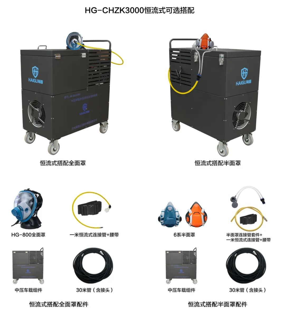 海固中壓車載連續(xù)送風式長管呼吸器--有限空間作業(yè)的好幫手！