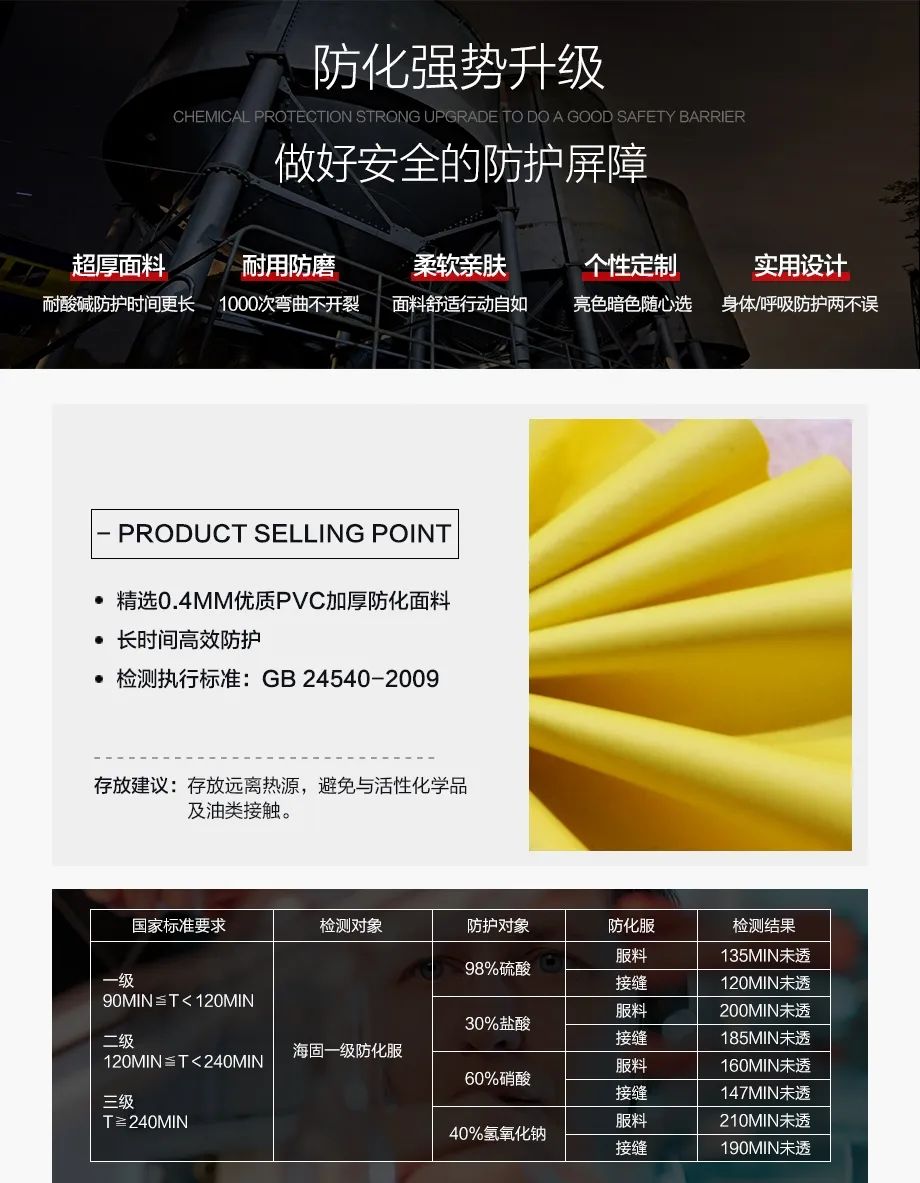 海固HG-1WP半封閉式一級(jí)輕型防化服